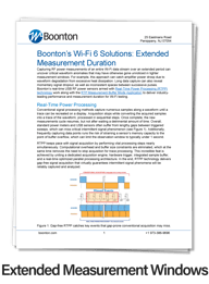 Wi-Fi 6 Test Solutions: Extended Measurement Windows